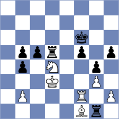 Dubessay - Ahmad (chess.com INT, 2023)