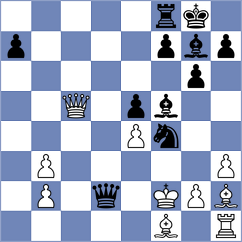 Vovk - Mahdavi (chess.com INT, 2023)