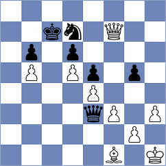 Gao - Herman (chess.com INT, 2023)