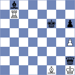 Vasli - Willow (Chess.com INT, 2019)