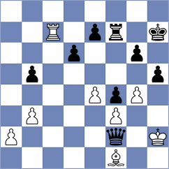 He - Tan (chess.com INT, 2022)