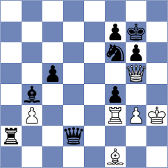 Khripachenko - Garriga Cazorla (chess.com INT, 2022)