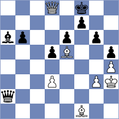 Levine - Moskalenko (Chess.com INT, 2020)