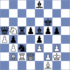 Posthuma - Kukhmazov (Chess.com INT, 2017)