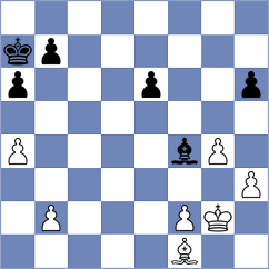 Dovbnia - Spata (Chess.com INT, 2021)