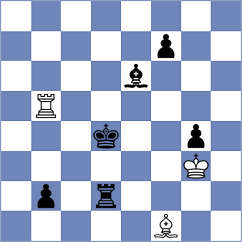 Djokic - Kazakouski (chess.com INT, 2023)
