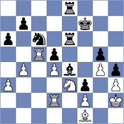 Nadanian - Levine (chess.com INT, 2022)