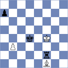 Proudian - Bluebaum (chess.com INT, 2022)
