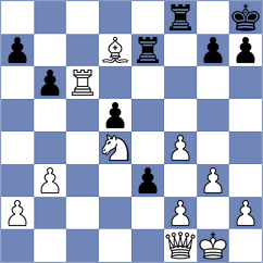 Andreikin - Weetik (chess.com INT, 2022)