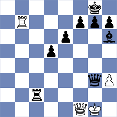 Petrova - Toncheva (chess.com INT, 2022)
