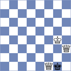 Omelja - Minko (chess.com INT, 2022)