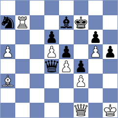 Shuvalov - Rouast (chess.com INT, 2023)