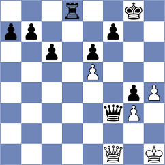 Bullen - Grutter (chess.com INT, 2023)