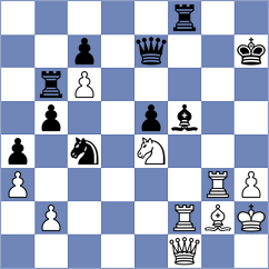 Stribuk - Nagare Kaivalya Sandip (chess.com INT, 2023)