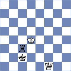 Koziorowicz - Novikova (chess.com INT, 2022)