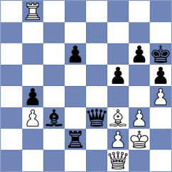 Pap - Vokhidov (chess.com INT, 2022)