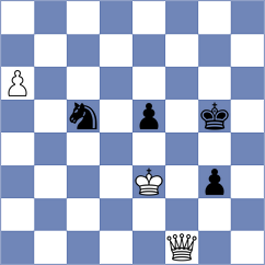 Schut - Rakhmangulova (Chess.com INT, 2021)