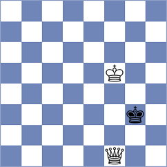 Godzwon - Can (chess.com INT, 2022)