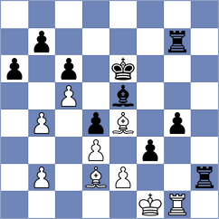 Goncalves - Kohler (chess.com INT, 2023)