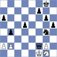 Bashirli - Lucas (chess.com INT, 2022)