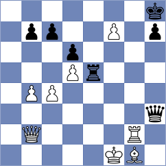 Kabanova - Komiagina (chess.com INT, 2021)
