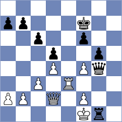 Bodnaruk - Gaehwiler (chess.com INT, 2022)