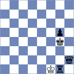 Jaskolka - Maksimovic (chess.com INT, 2022)