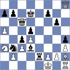Masruri - Sierra Vallina (chess.com INT, 2023)