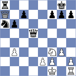 Toktomushev - Antonica (chess.com INT, 2023)