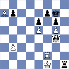 Balaji - Seletsky (Chess.com INT, 2021)
