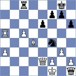 Lohani - Castillo Pena (chess.com INT, 2023)