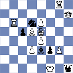 Gutierrez Olivares - Shukhman (chess.com INT, 2023)