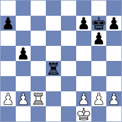 Fernandez Siles - Quirke (Chess.com INT, 2021)