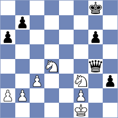 Kokoszczynski - Vokhidov (chess.com INT, 2023)