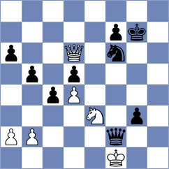 Fernandez Siles - Alexiadis (chess.com INT, 2022)