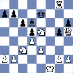 Terry - Moskalenko (chess.com INT, 2022)