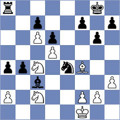 Ai - Dehtiarov (chess.com INT, 2023)