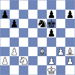 Isajevsky - Kadam (Chess.com INT, 2020)