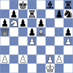 Djokic - Charkhalashvili (Chess.com INT, 2020)