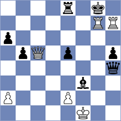 Makarian - Molina (chess.com INT, 2023)