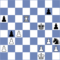 Zaichenko - Zavivaeva (Chess.com INT, 2020)