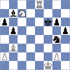 Dobrijevic - Deng (chess.com INT, 2023)