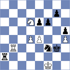 Stribuk - Korobov (chess.com INT, 2023)