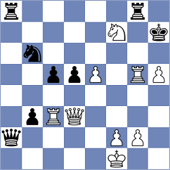Tari - Rostovtsev (chess.com INT, 2022)