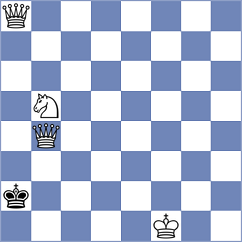 Bordi - Holt (chess.com INT, 2023)