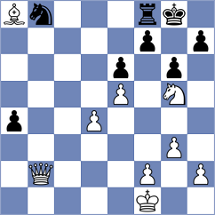 Garv - Makhmudov (chess.com INT, 2022)