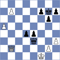 Arat - Davidson (chess.com INT, 2023)
