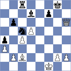 Bluebaum - Suleymanli (chess.com INT, 2023)