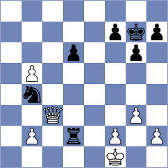 Rustemov - Haszon (chess.com INT, 2023)