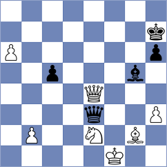 Bogaudinov - Aaron (chess.com INT, 2024)